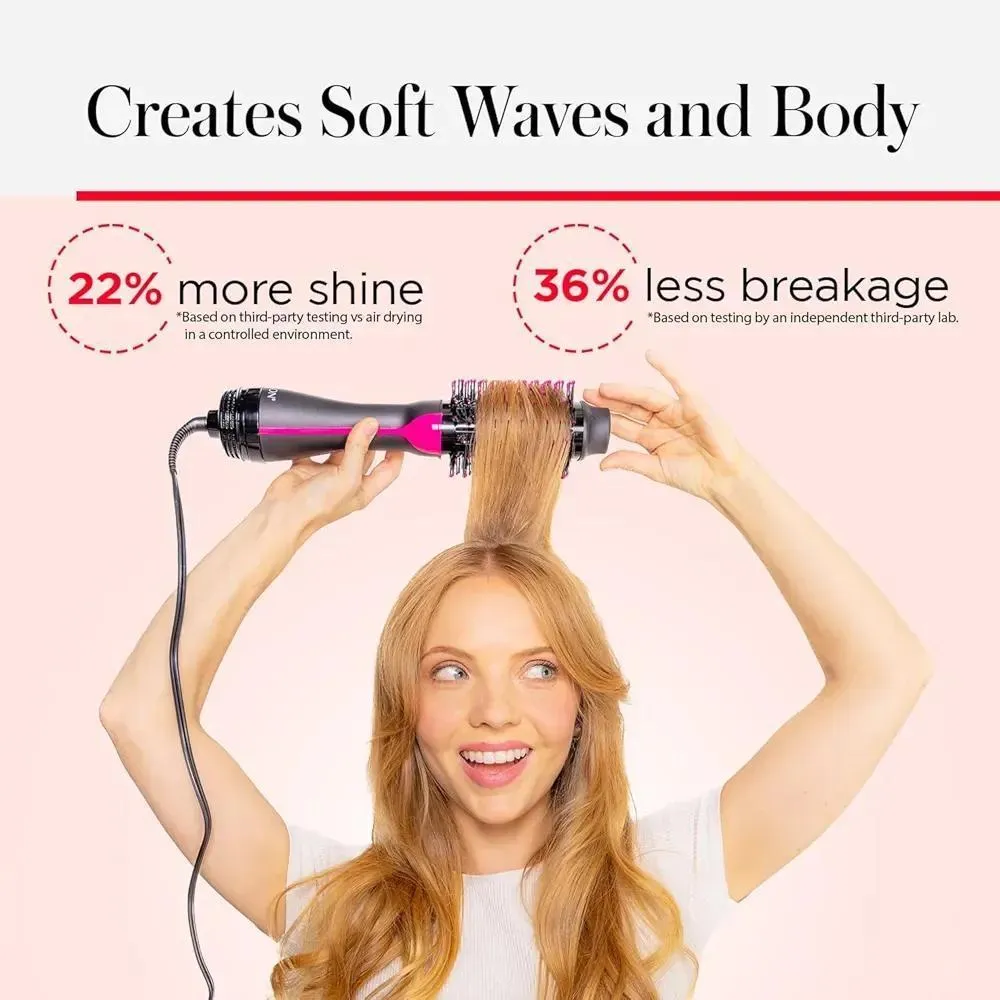 Premium Hair Dryer for Soft Waves and Breakage Reduction